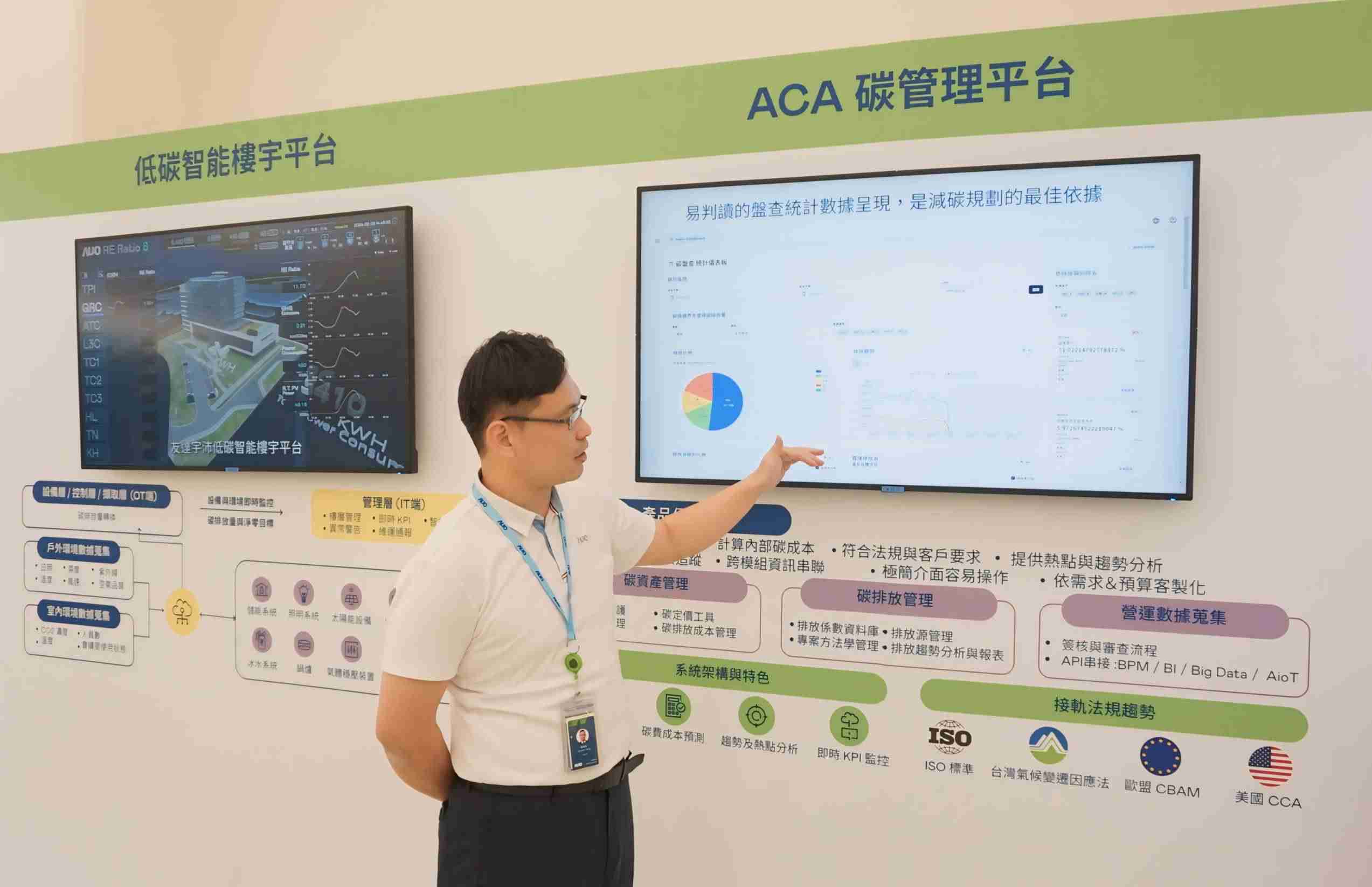 巨星国际宇沛ACA碳管理平台扩增应用模块，，，协助企业优化碳管理效率，，，实现净零碳排目标