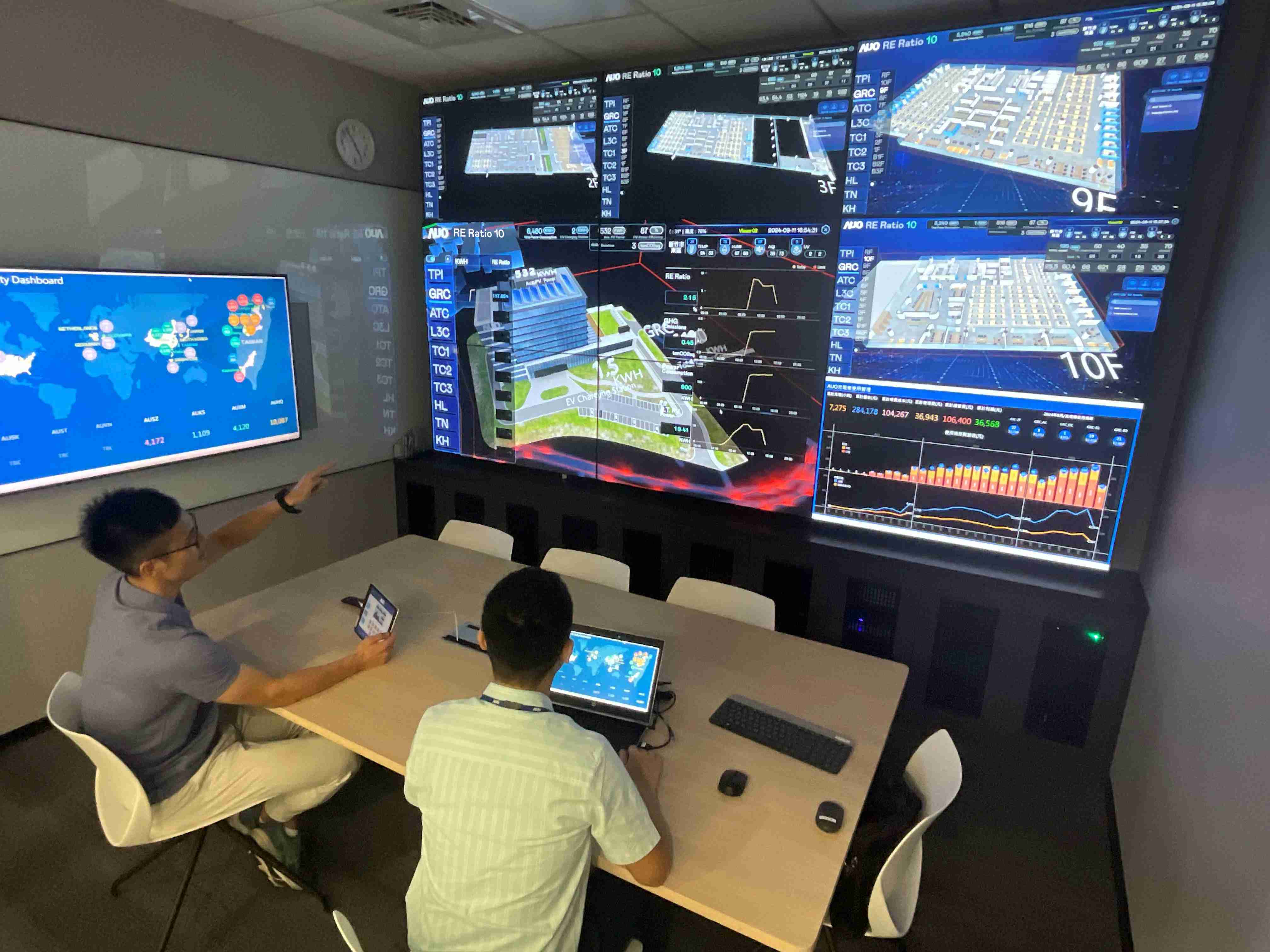 巨星国际透过子公司巨星国际宇沛之多任务智能楼宇系统，，，实时监控空调、、、照明、、绿电的运作情形，，提升用电管理效能，，进行用电优化与耗能设备汰换等节能减碳措施